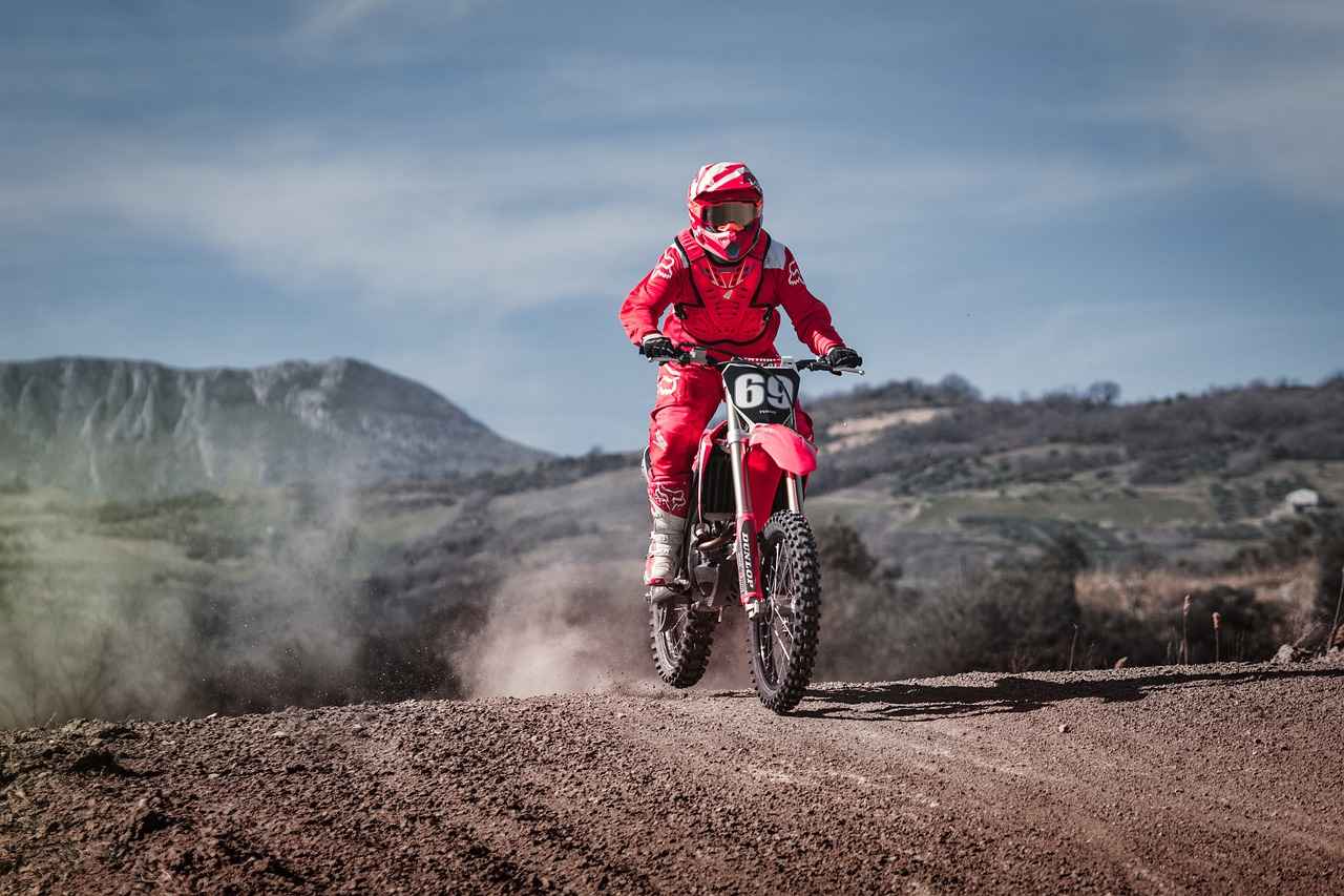 Are Budget Action Cameras User-Friendly?