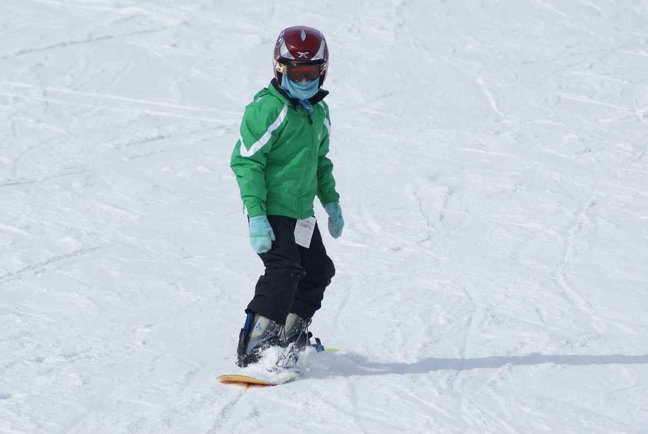 Top Action Cameras for Snowboarding in 2023