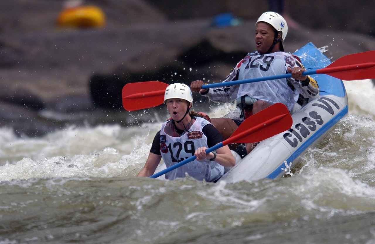 Top Action Camera Brands for Rafting