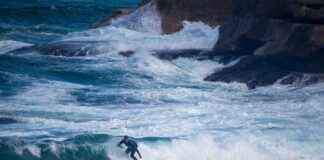 How the Right Accessories Can Reduce Your Action Camera’s Environmental Impact How the Right Accessories Can Reduce Your Action Camera’s Environmental Impact