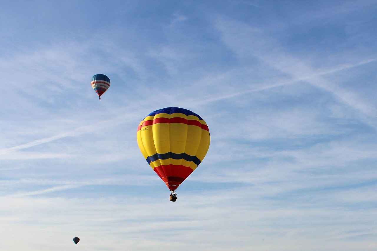 Why Use an Action Camera for Hot Air Balloon Rides?