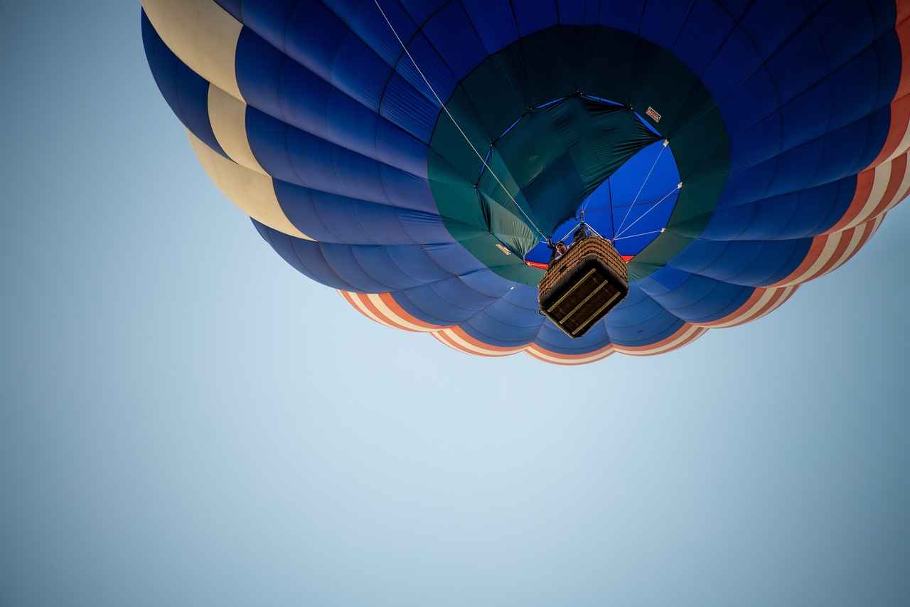 Editing Your Hot Air Balloon Footage