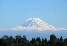 How to Properly Mount an Action Camera on a Helmet, Chest, or Bike How to Properly Mount an Action Camera on a Helmet, Chest, or Bike