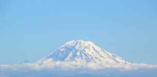 How to Properly Mount an Action Camera on a Helmet, Chest, or Bike How to Properly Mount an Action Camera on a Helmet, Chest, or Bike