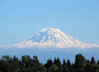 How to Properly Mount an Action Camera on a Helmet, Chest, or Bike How to Properly Mount an Action Camera on a Helmet, Chest, or Bike