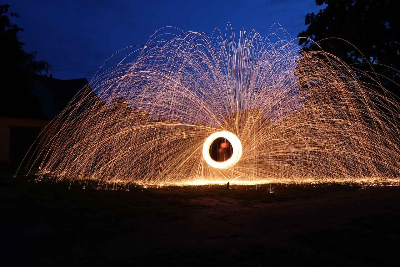 How to Use Histogram for Exposure Evaluation?