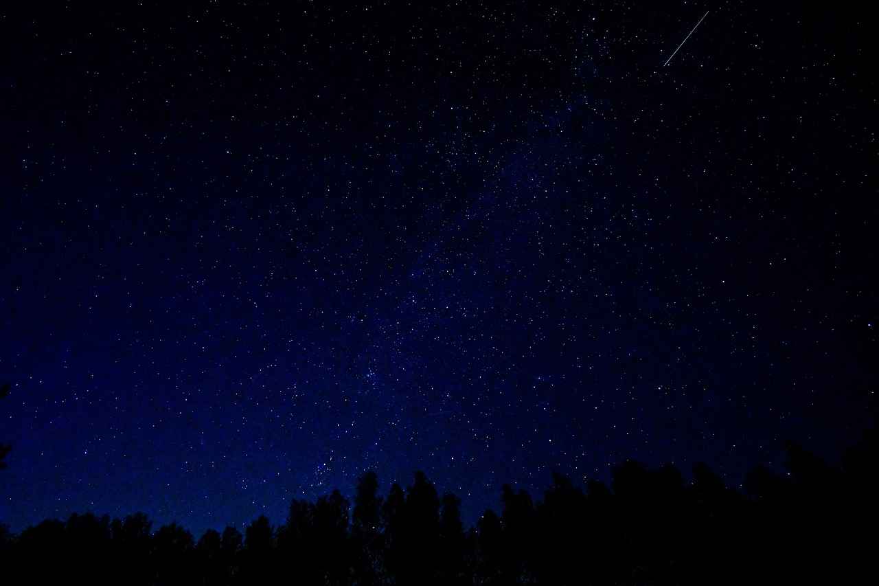 How to Set Up an Action Camera for Low-Light & Night Shooting 3 Why is ISO Important in Low-Light Photography?