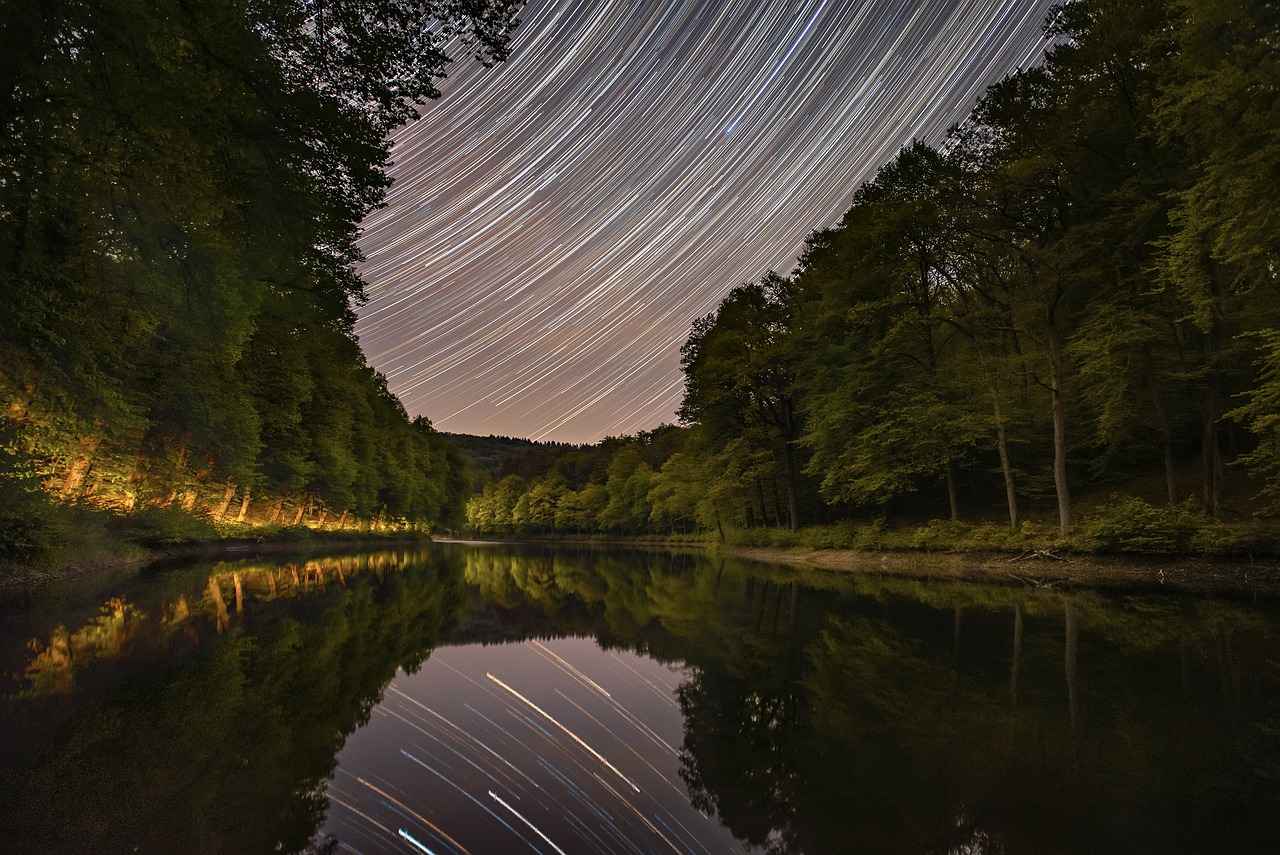 Common Mistakes to Avoid